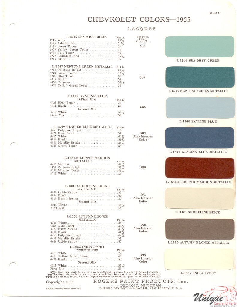 1955 Chev Paint Charts Rogers 1